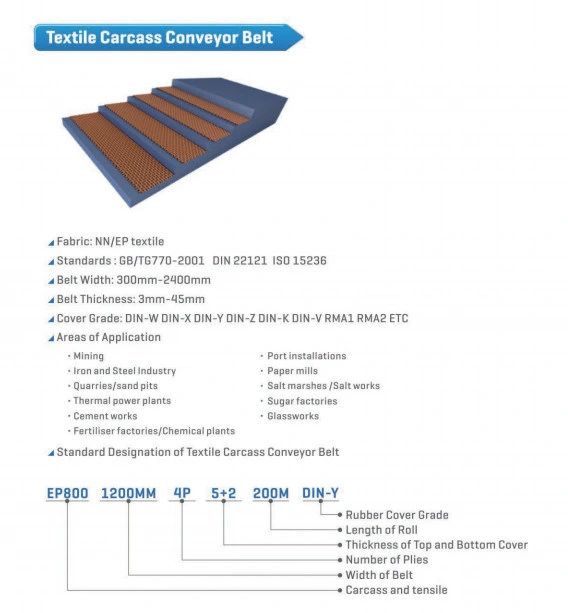 High Temperature Transmission Chevron Belting Heat Resistant Ep350 Industrial Heavyweight Rubber Conveyor Belt for Heavy Scrap Metal